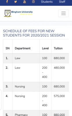 bingham university|bingham university tuition fees.